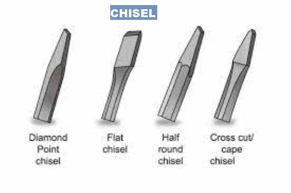 CHISEL