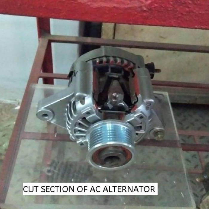 Cut Section Of Ac Alternator