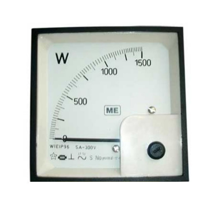 Panel Meter